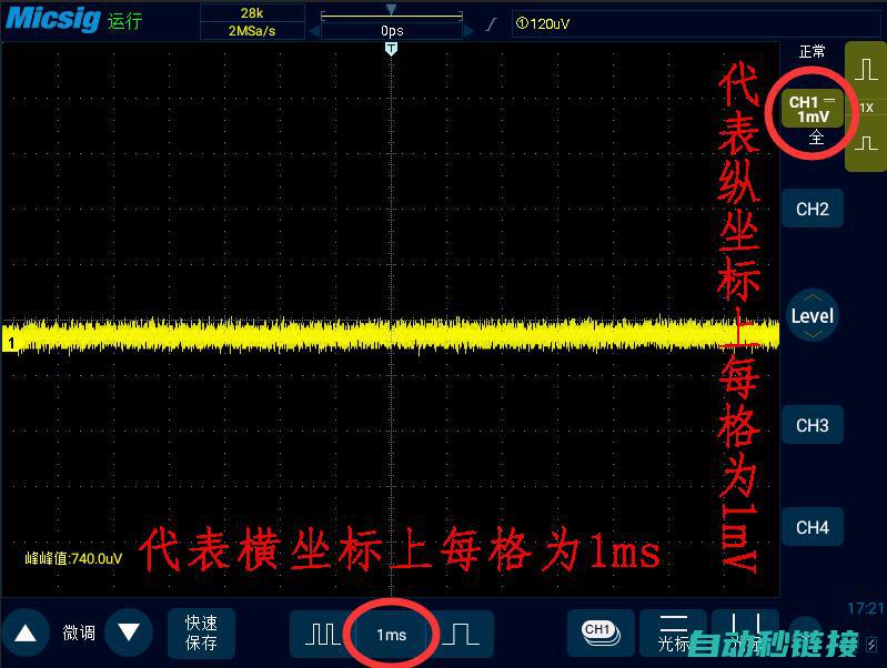 解析示波器对变频器故障分析与诊断的重要性。 (解析示波器对波形影响)