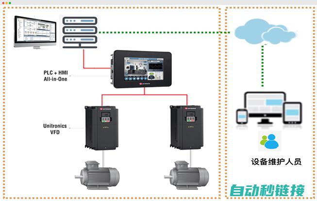 注塑机变频器维修详解 (注塑机变频器故障处理)