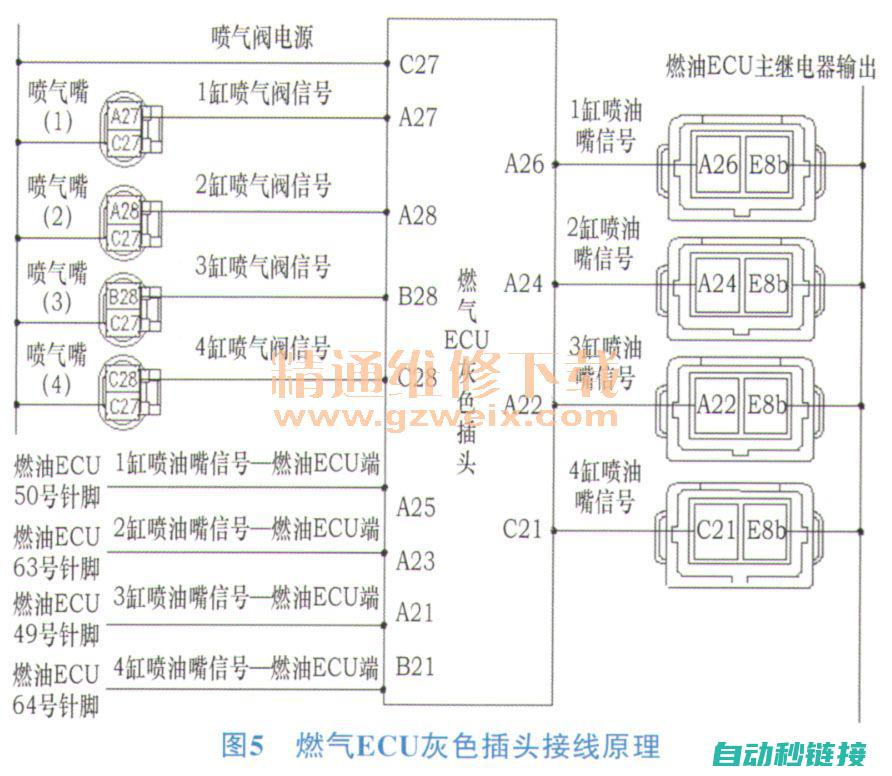 详解排查故障策略与步骤 (详解排查故障报告)