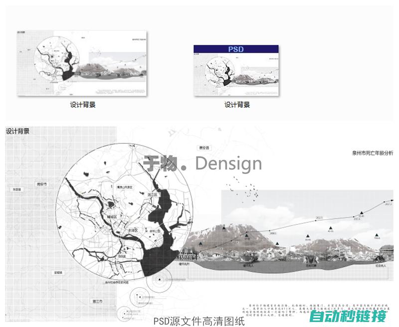 从现状出发，探寻机器人与PLC实时通信的重要性 (从现状出发分析管理思路)