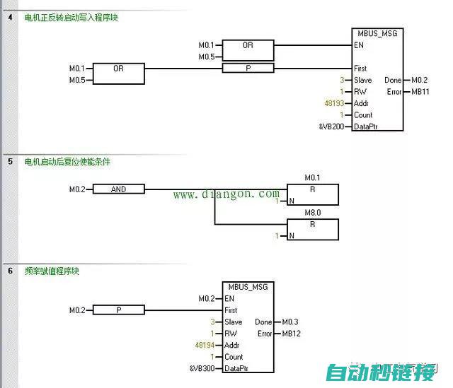 PLC编程与设置 (plc编程与应用技术)