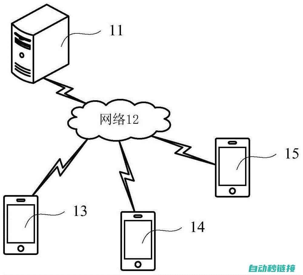 分享操作经验与技巧 (分享操作经验心得体会)