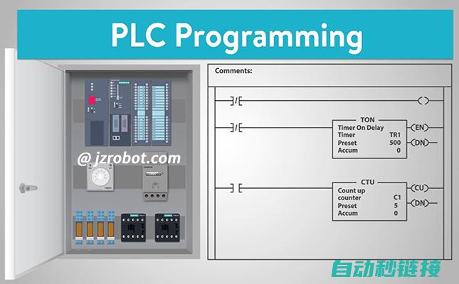 一、PLC程序在锂电池卷绕机中的应用 (程序plc)