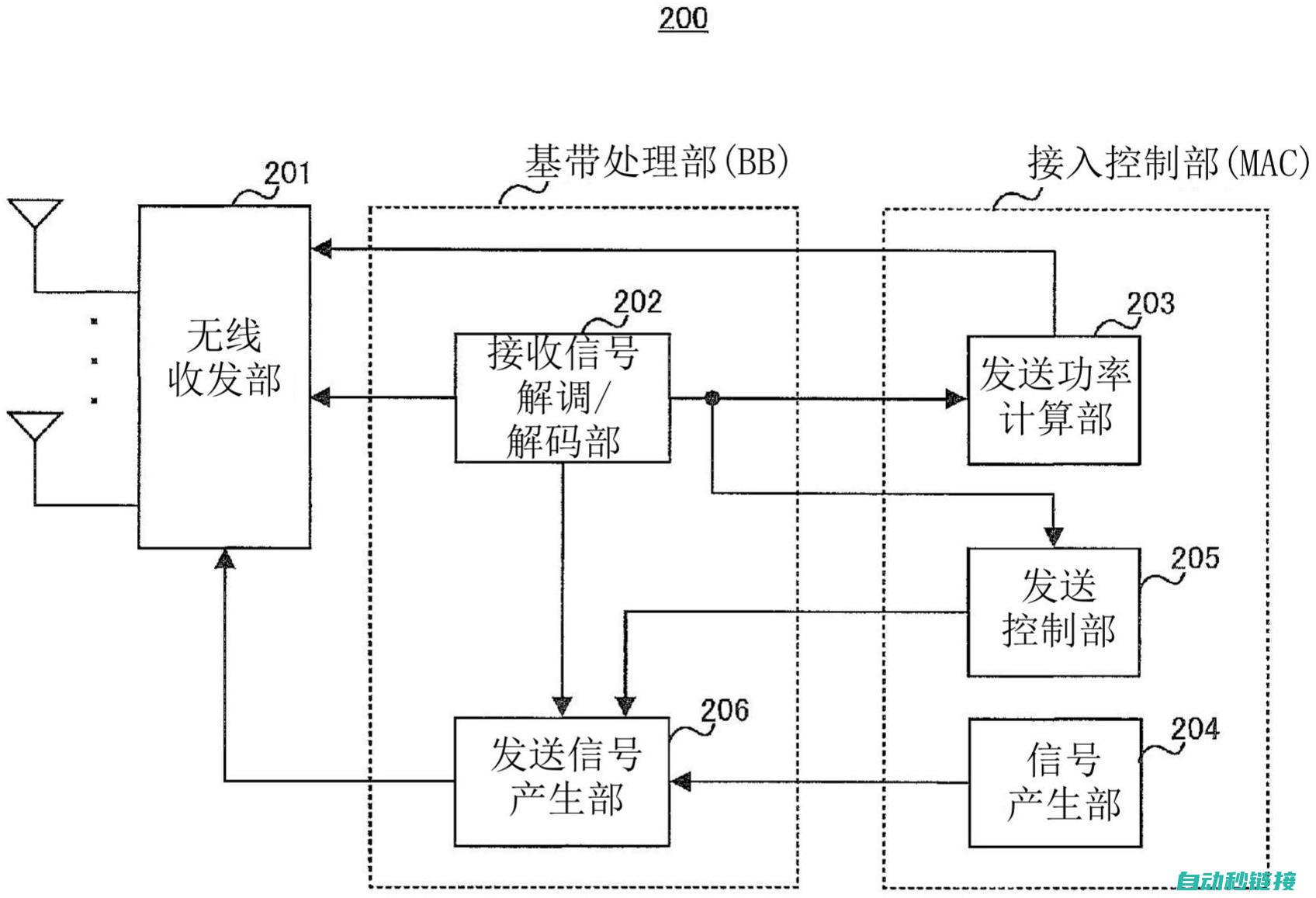 通信启动程序的实施步骤与操作指南 (通信启动程序怎么设置)