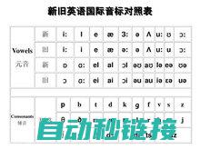 零基础入门，掌握电工基本技能与知识 (学日语零基础入门)