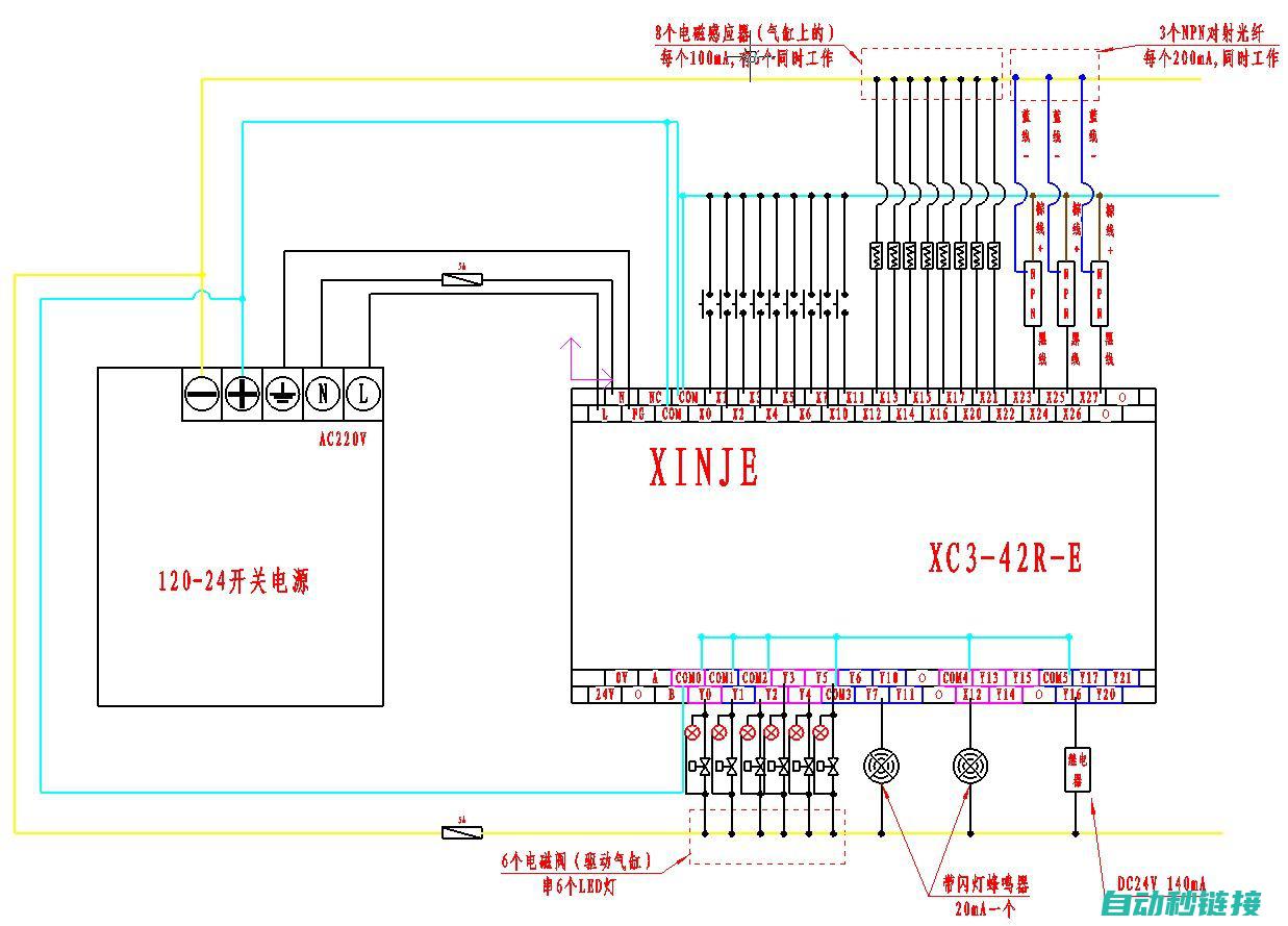 PLC插补程序在市场中的应用现状和发展趋势 (plc插补指令怎么用)